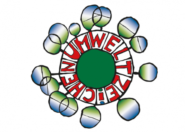 Austrian Ecolabel
